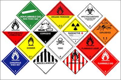  Hazchem  Training in Johannesburg 